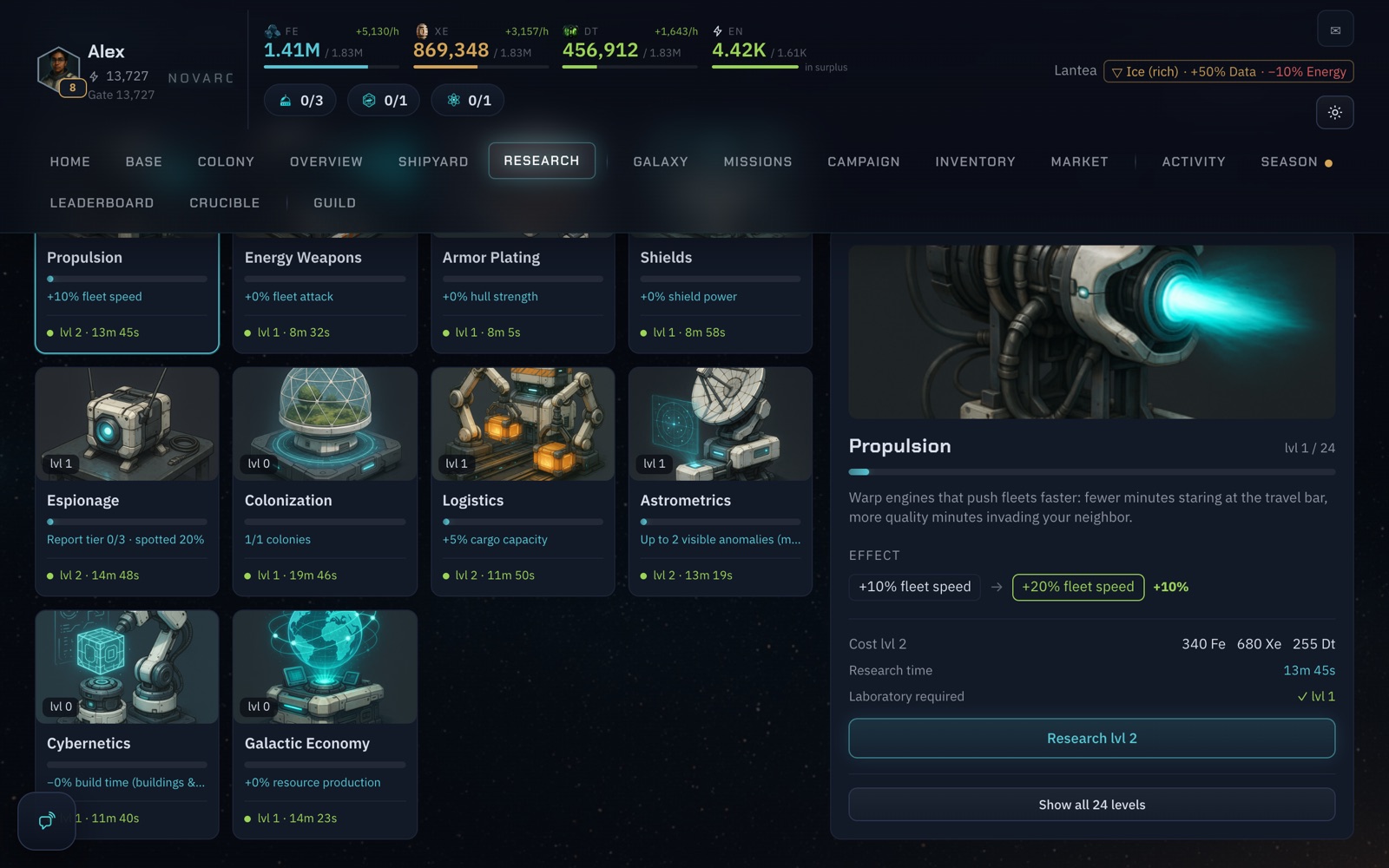 The research view